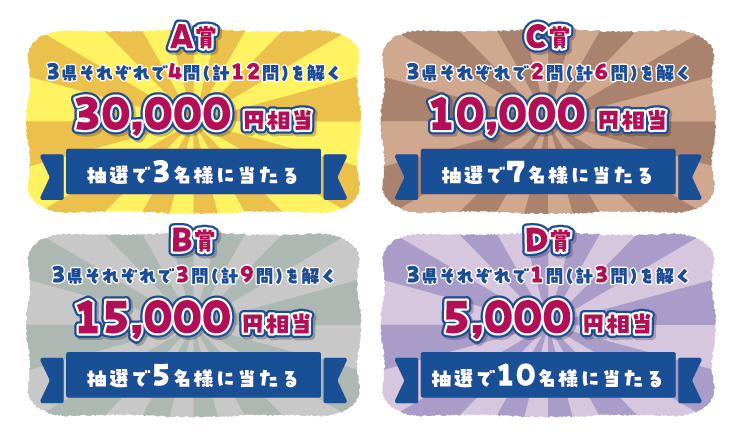 A賞・B賞・C賞・D賞