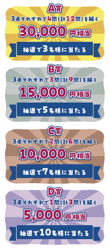 A賞からD賞まで